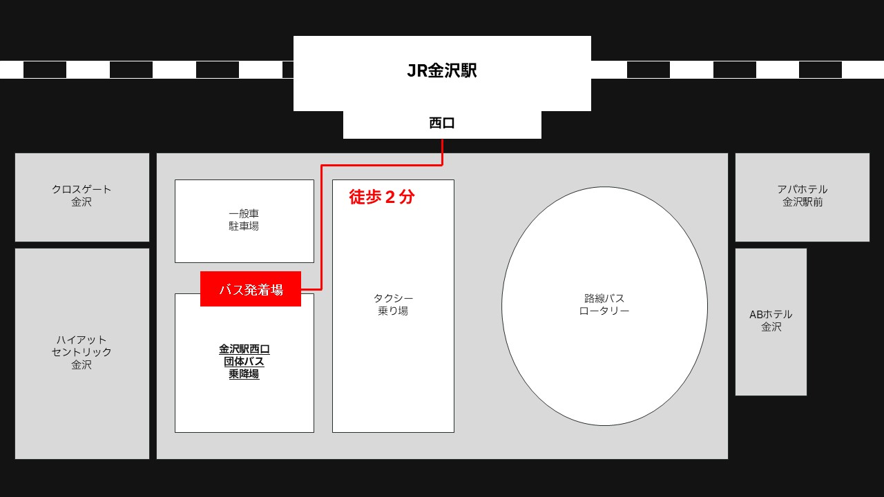 案内